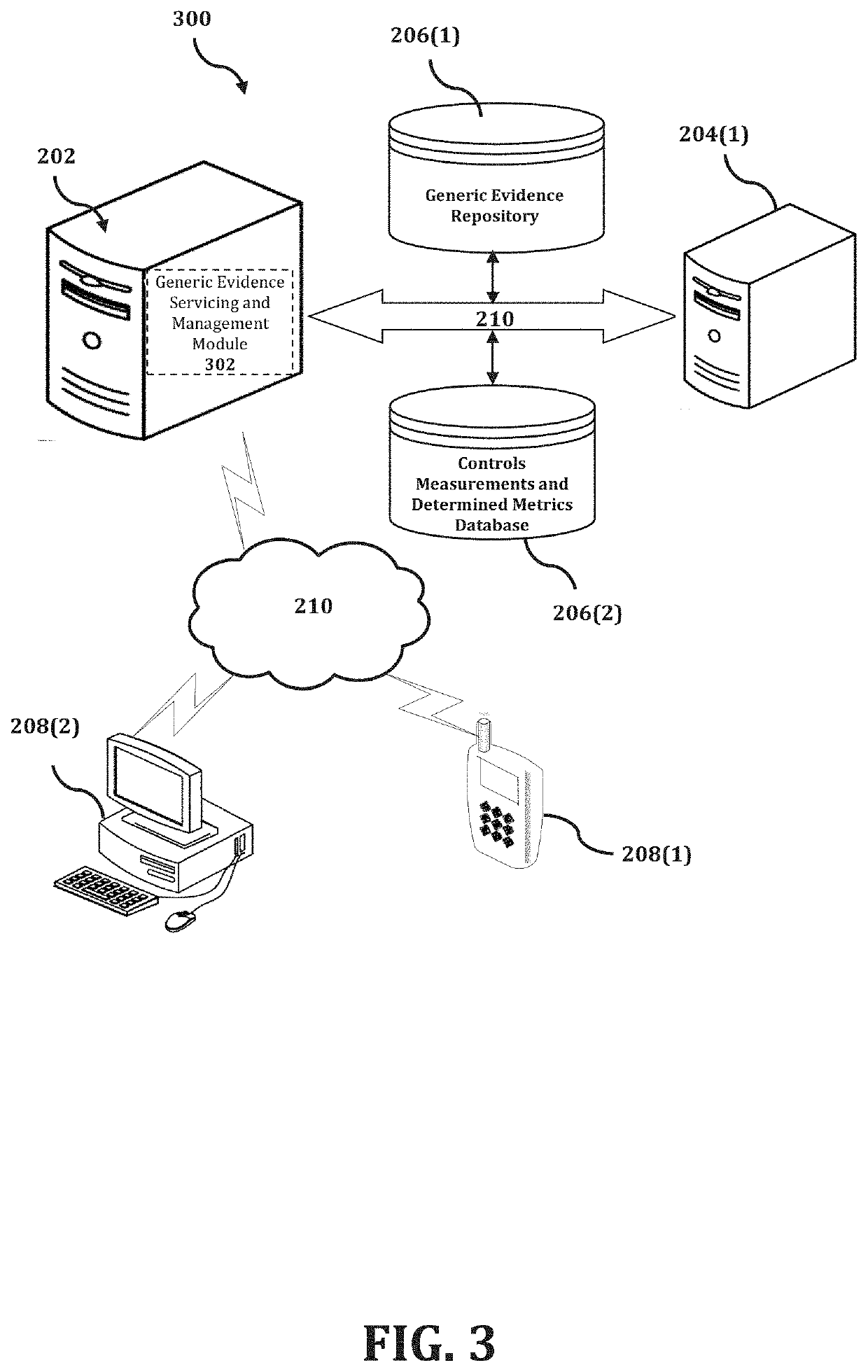 Method and system for evidence servicing