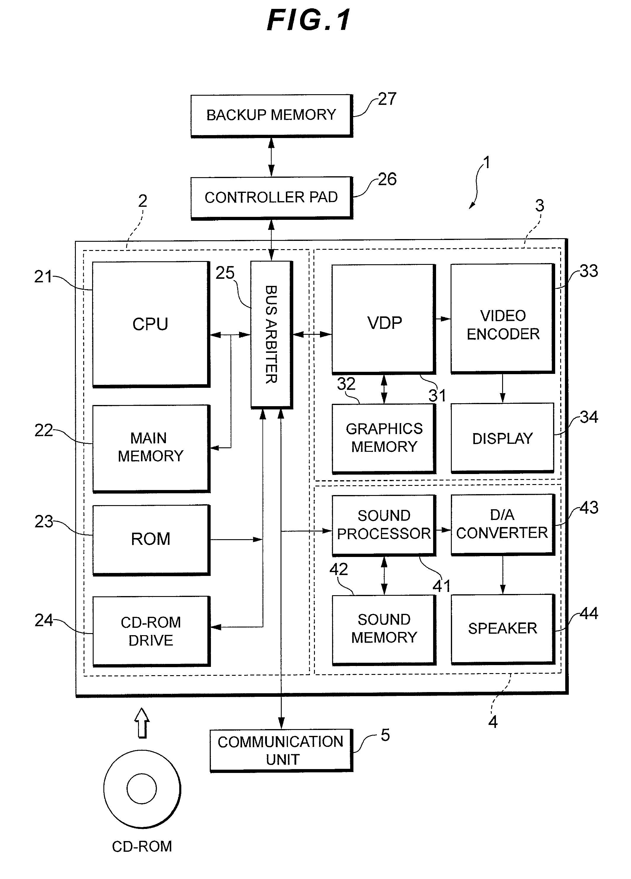 Gaming device and program