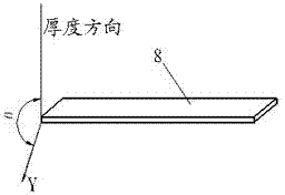 Transverse wave acousto-optic devices using tellurium oxide as the acousto-optic medium