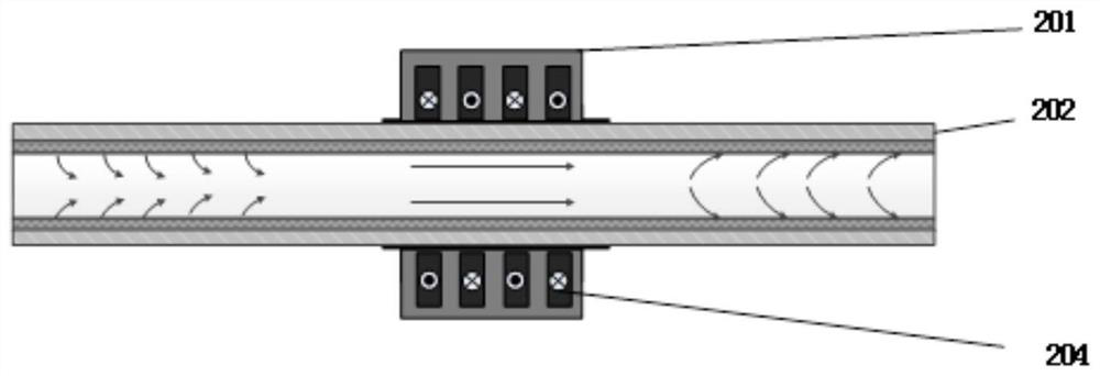 An alkali metal heat pipe driven by an electromagnetic pump and its heat transfer method