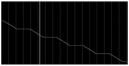 System on chip (SOC) estimation method for lithium ion battery and hardware implementation of estimation method