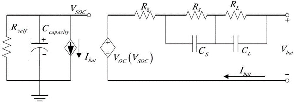 System on chip (SOC) estimation method for lithium ion battery and hardware implementation of estimation method