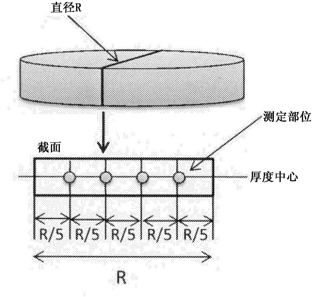 Sputtering target of sintered Sb-Te-based alloy