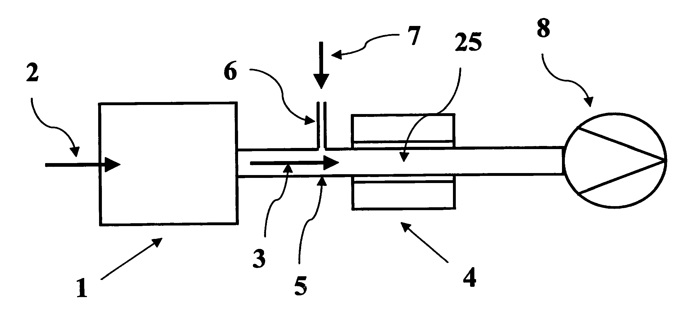 Method and device for cleaning the waste gases of a processing system