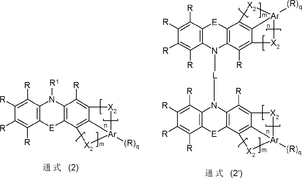 Materials for organic electroluminescent devices