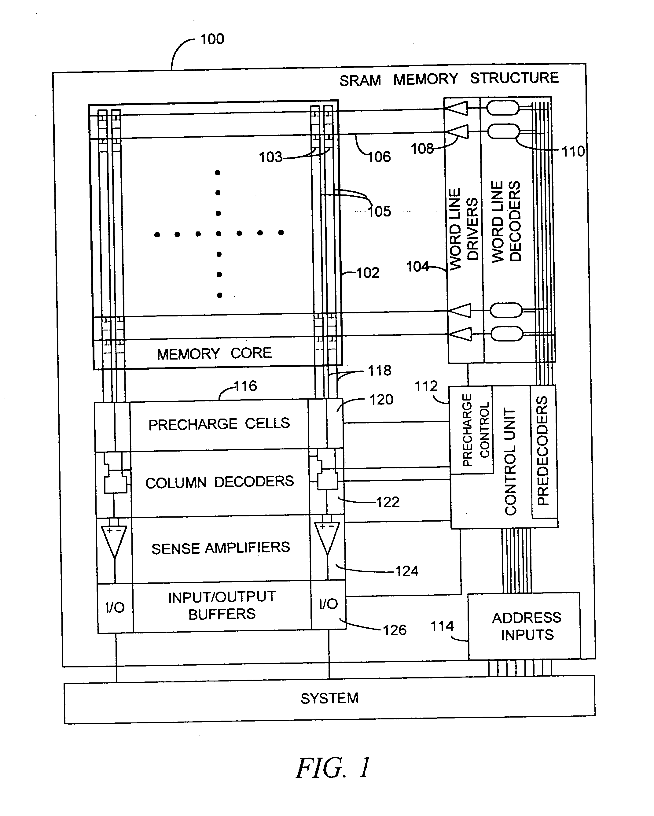 Memory redundance circuit techniques