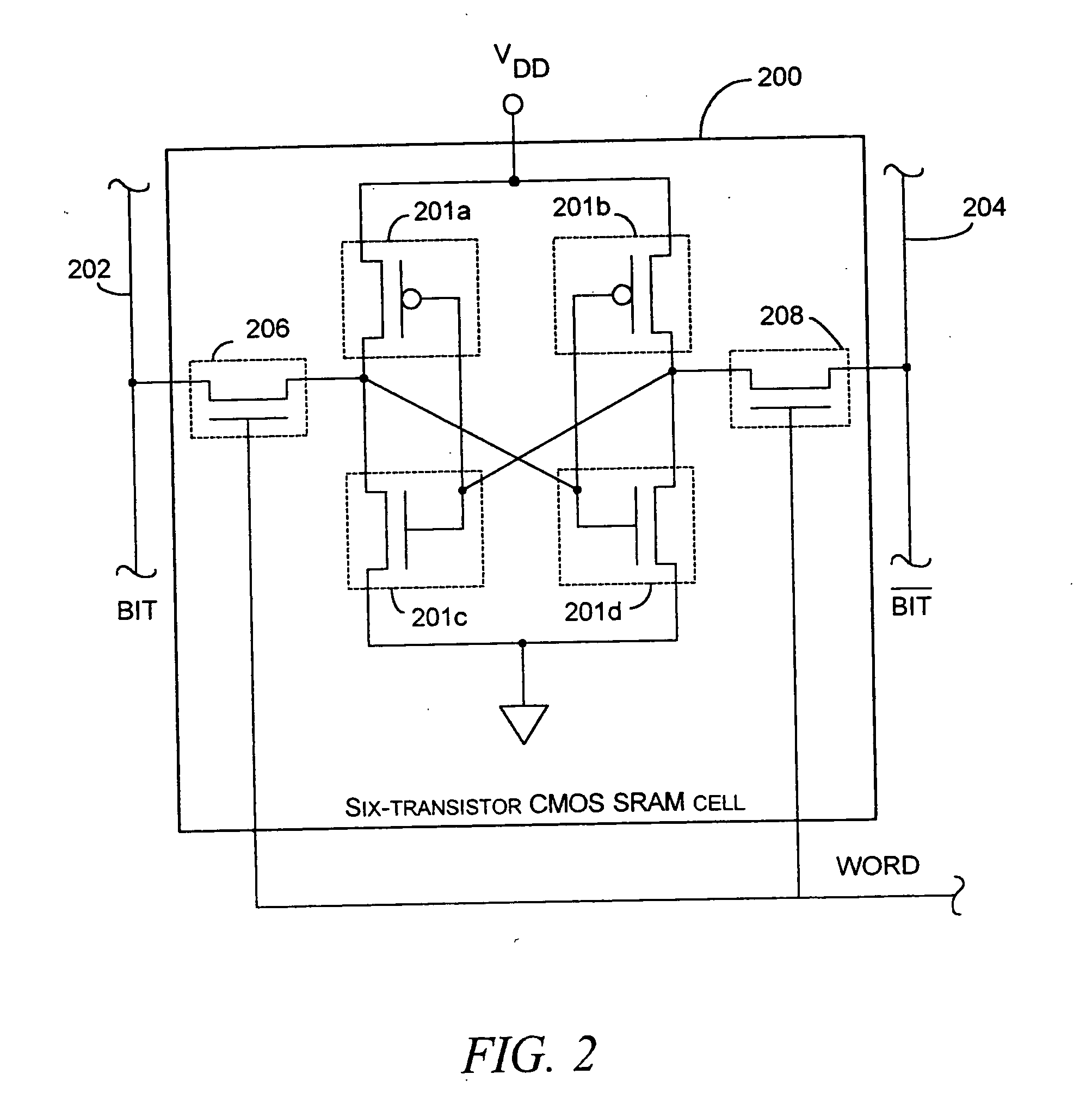 Memory redundance circuit techniques