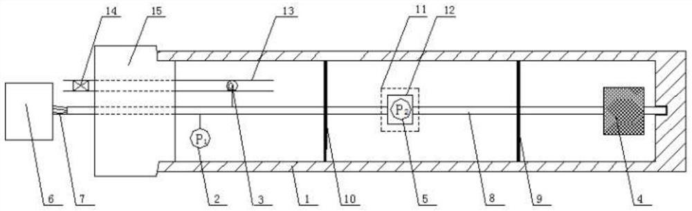 Coal mine dynamic disaster multi-factor coupling monitoring device, system and method