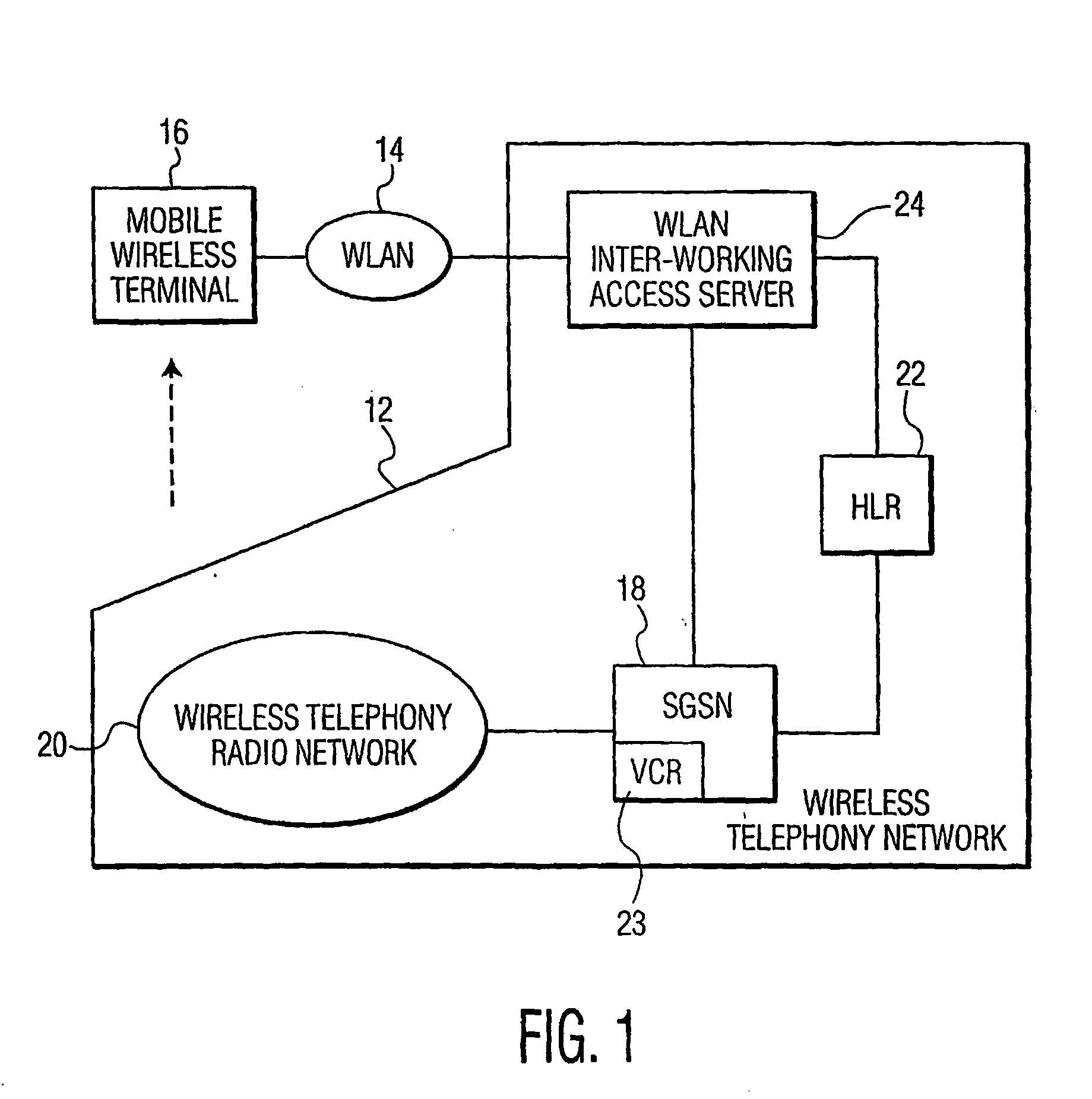 Identity protection in a lan-universal radiotelephone system