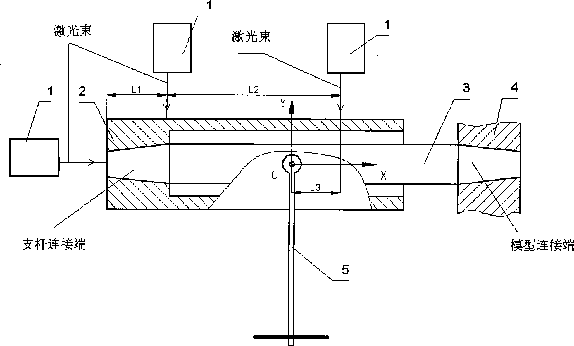 Support reaction type wind-tunnel balance shafting static calibration method