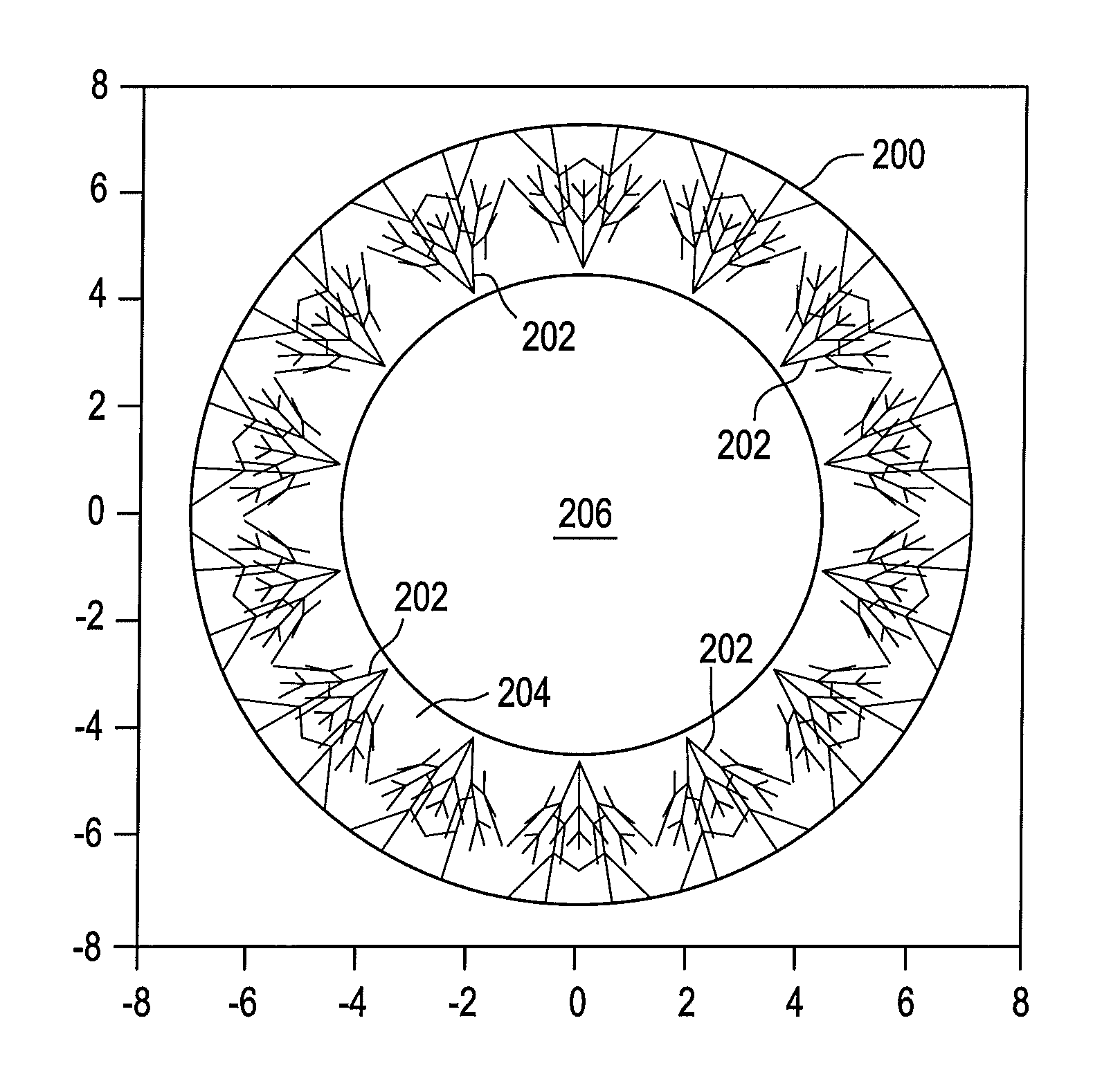 Fractal features for enhanced tear exchange