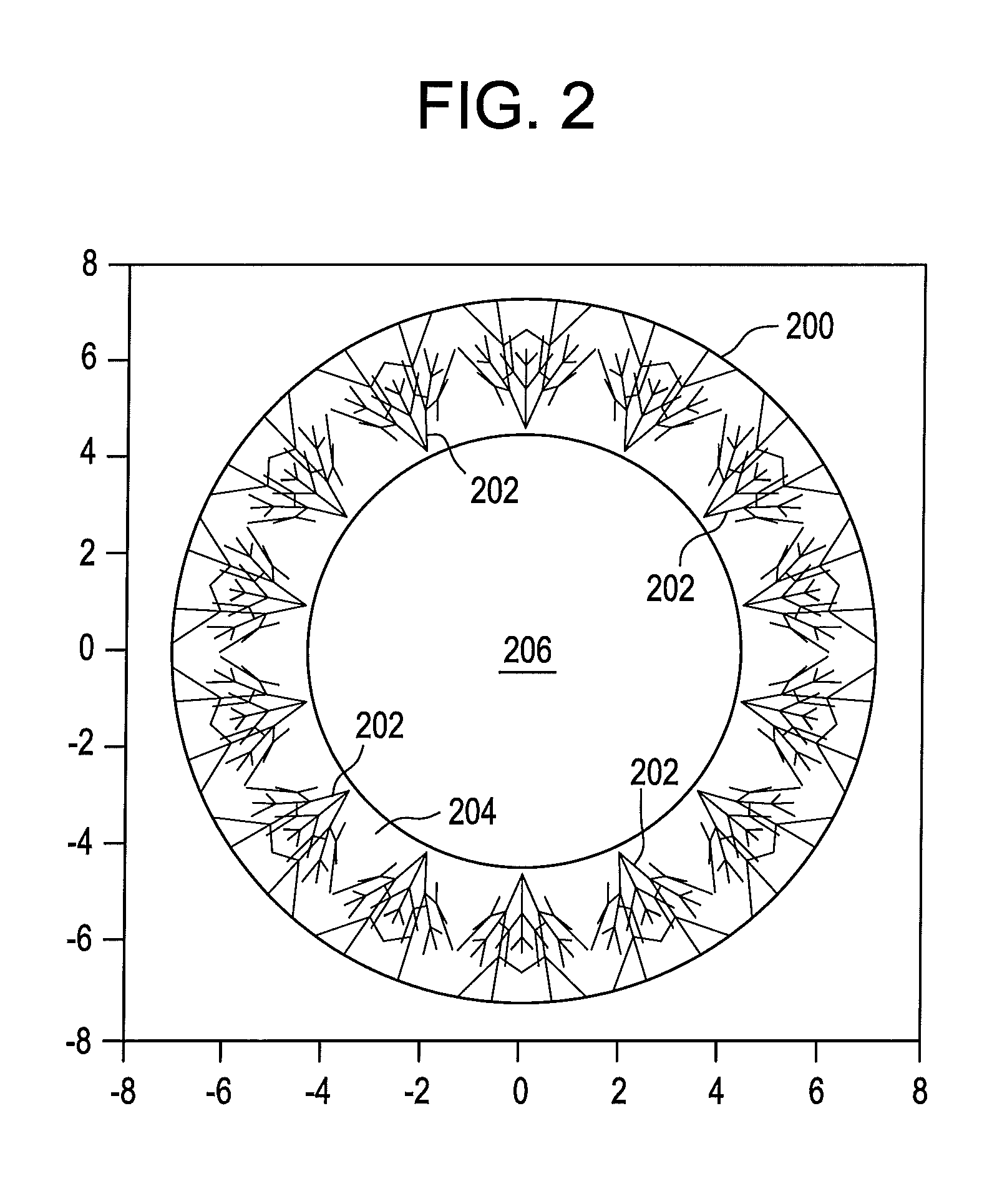 Fractal features for enhanced tear exchange