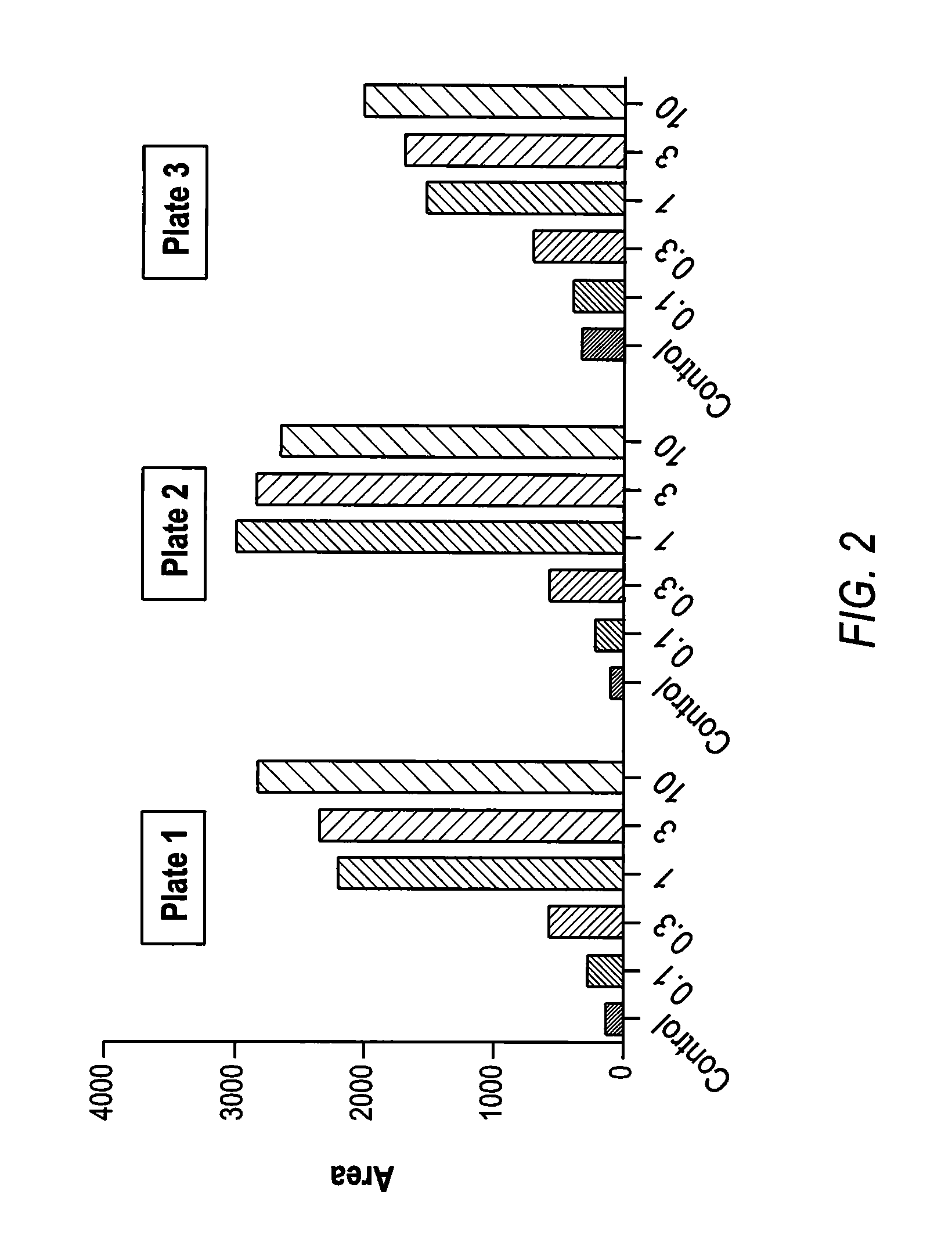 Ppar-sparing thiazolidinediones and combinations for the treatment of neurodegenerative diseases