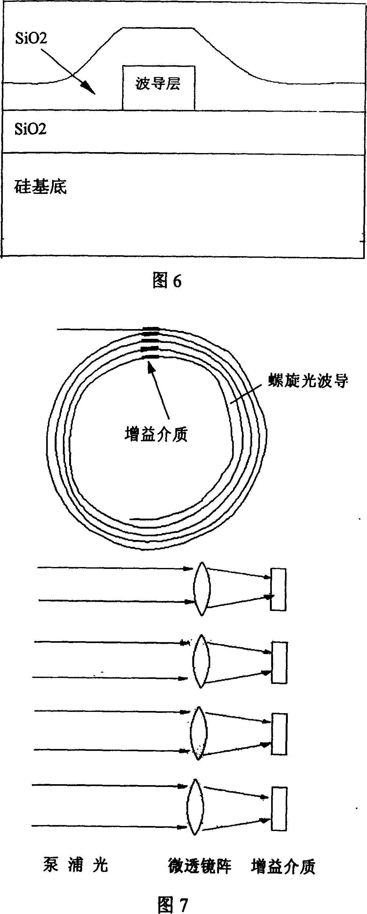 Interference type silicon base chip optical gyroscope