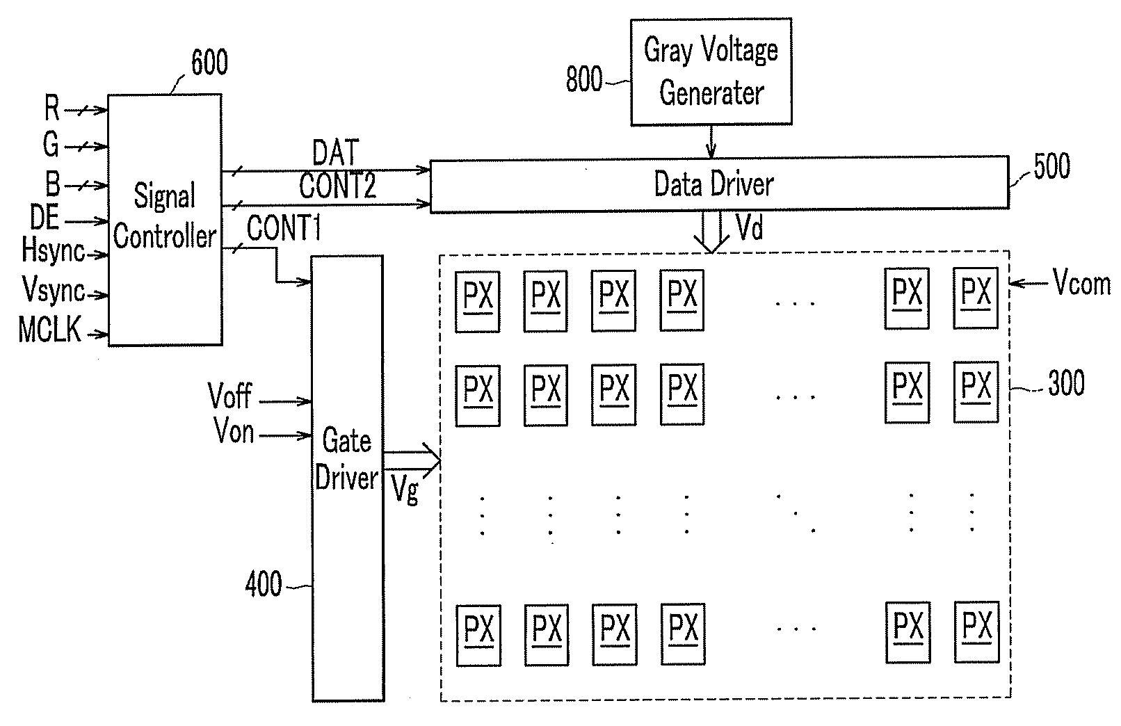 Liquid crystal display and method of driving the same