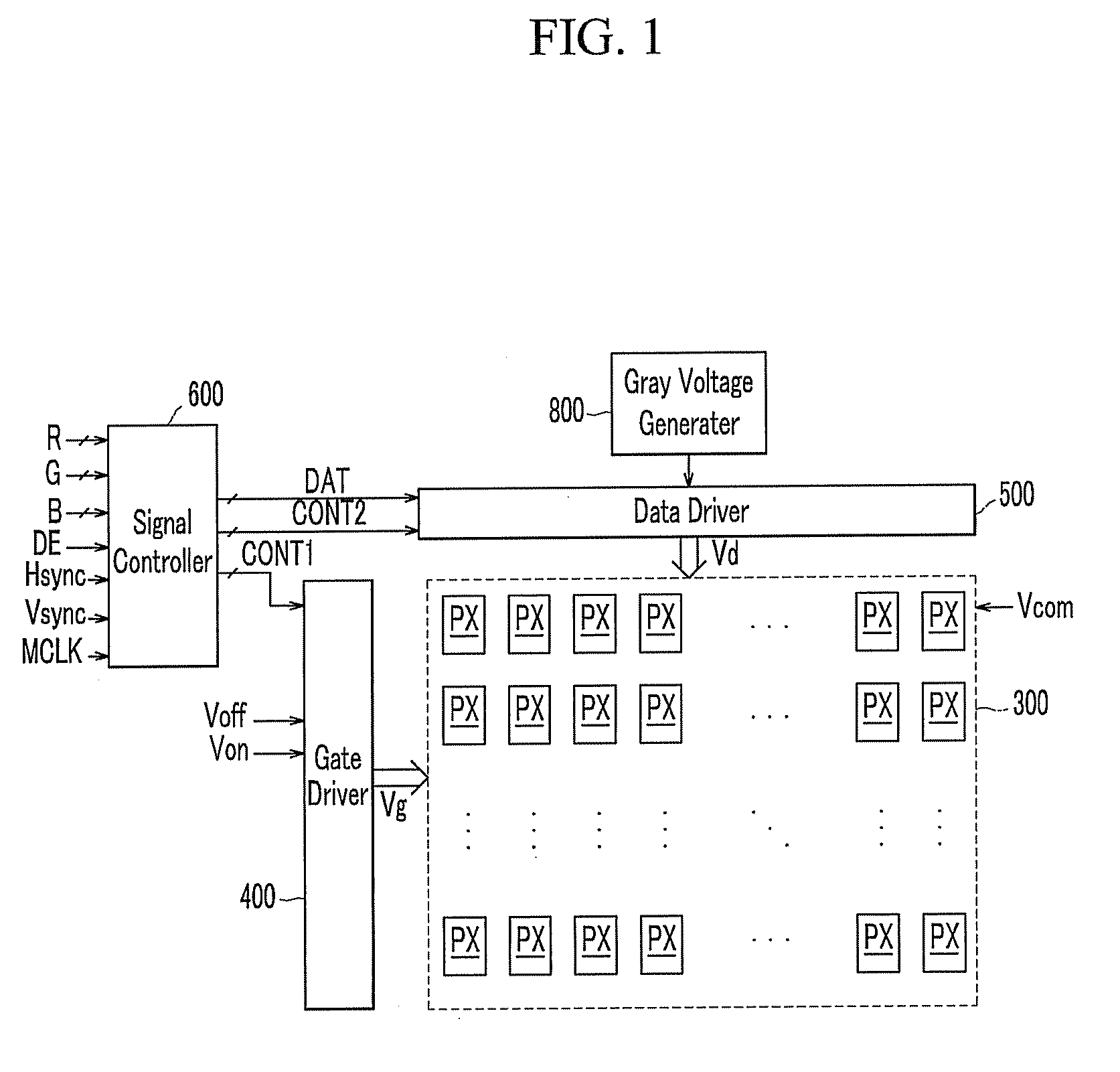 Liquid crystal display and method of driving the same