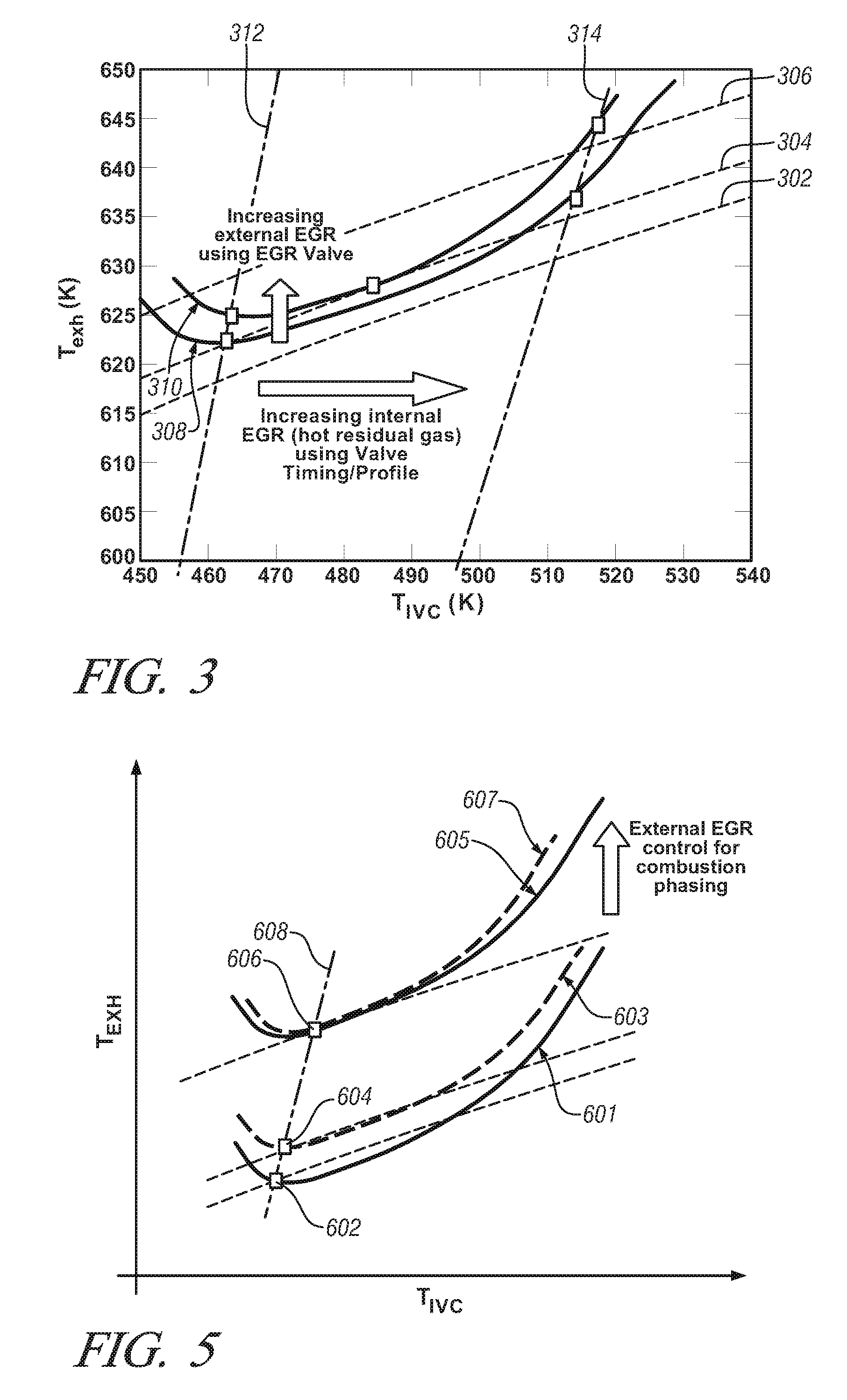 Method and apparatus for controlling a homogeneous charge compression ignition engine