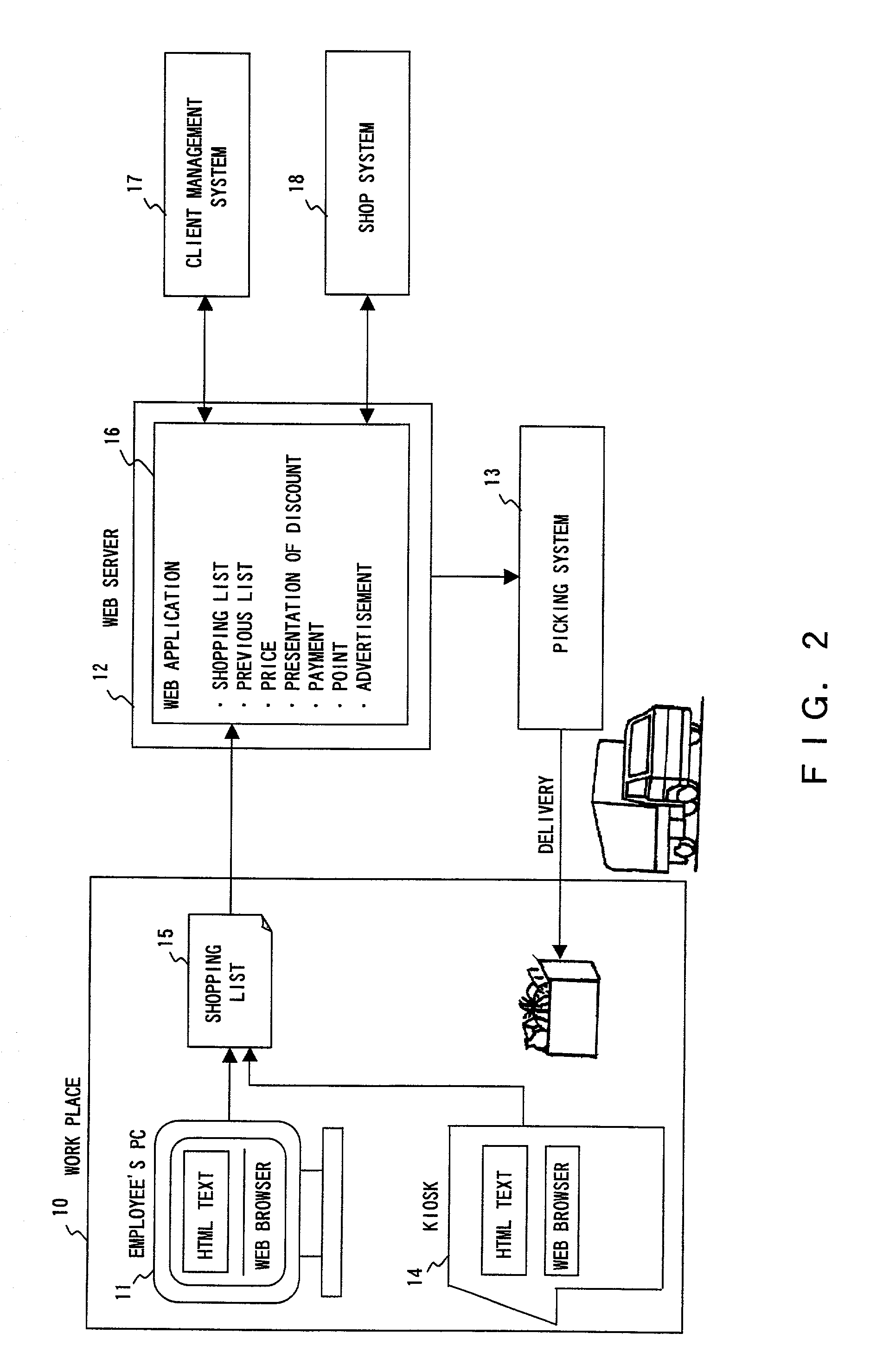 Workplace shopping system and merchandise picking system, and shopping method and picking method thereof