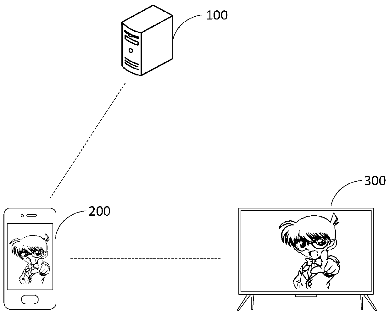 Data transmission method, device and equipment