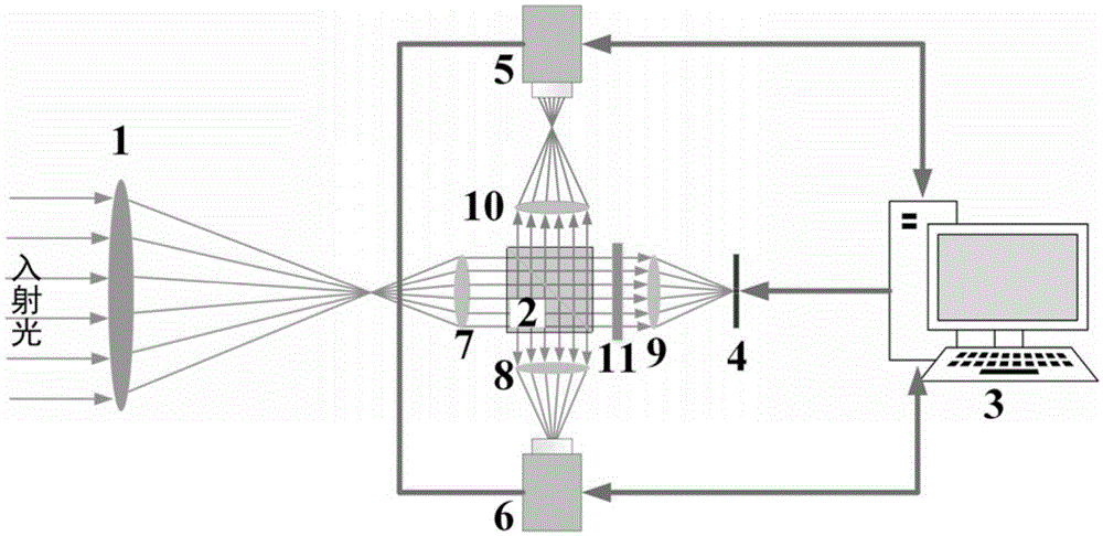 Astronomical object imaging system