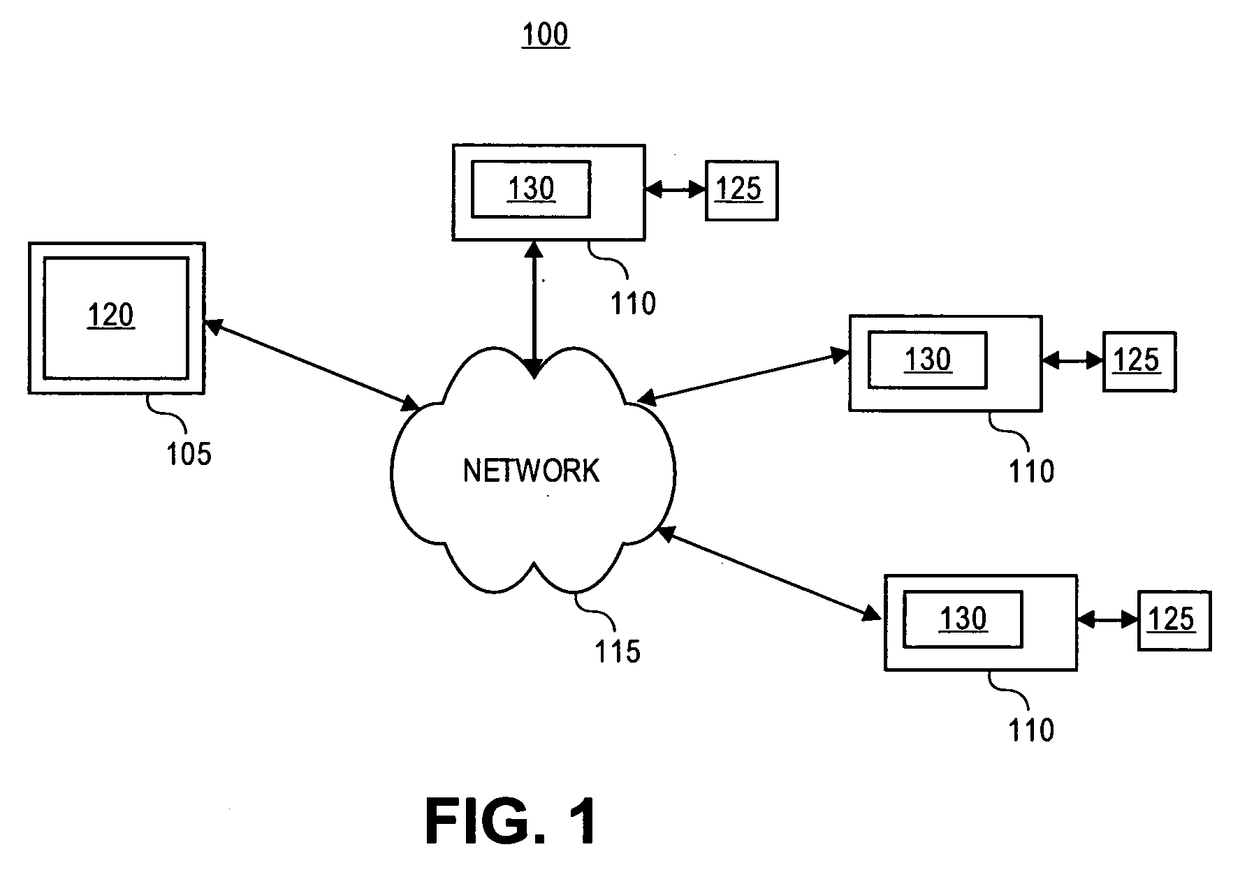 Profile framework for token processing system