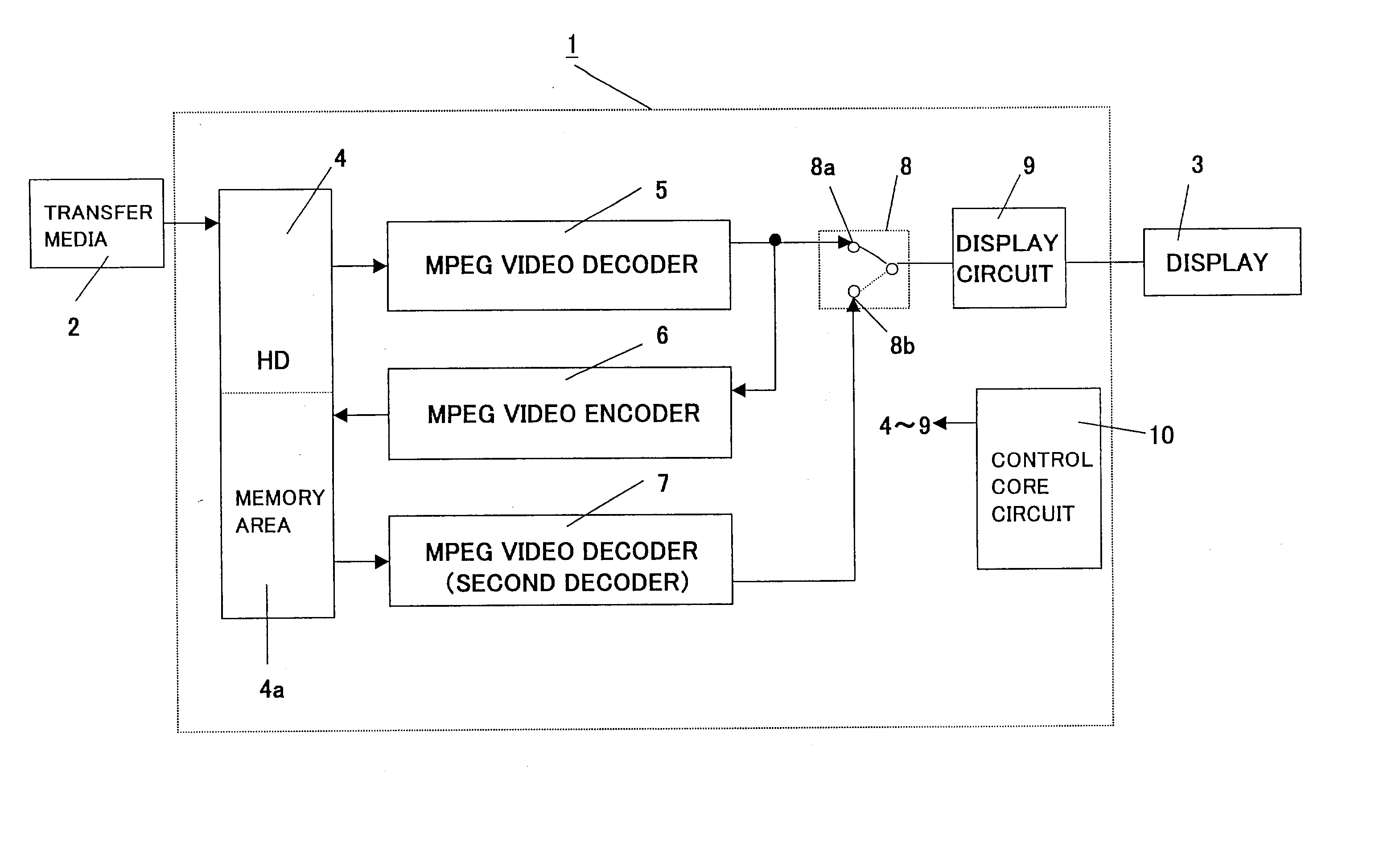 Image reproducing method, and image processing method, and image reproducing device, image processing device, and television receiver capable of using the methods