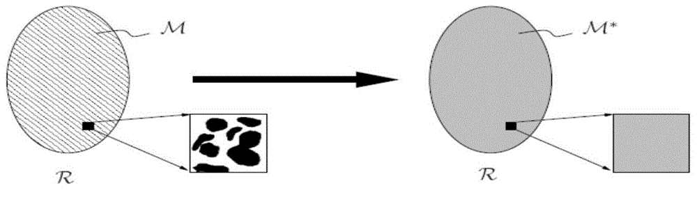 Thermoelasticity homogenizing method for three-dimensional random heterogeneous material under finite deformation