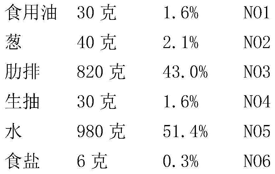 Recipe generation system of cooking utensil and cooking utensil