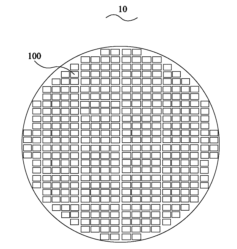 Wafer-level packaging method