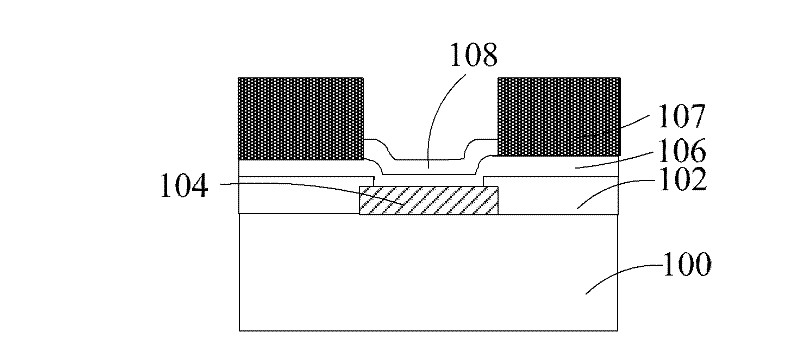 Wafer-level packaging method