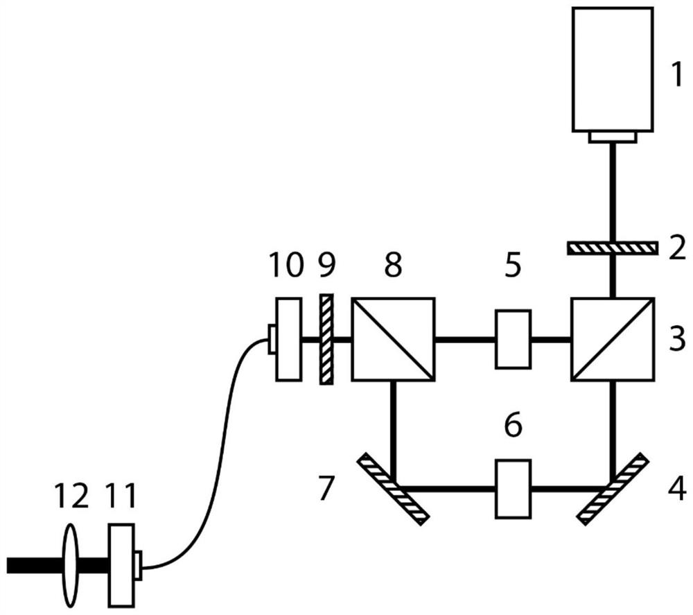 Optical chromatography microscopic imaging system and method for rapidly and continuously rotating sample