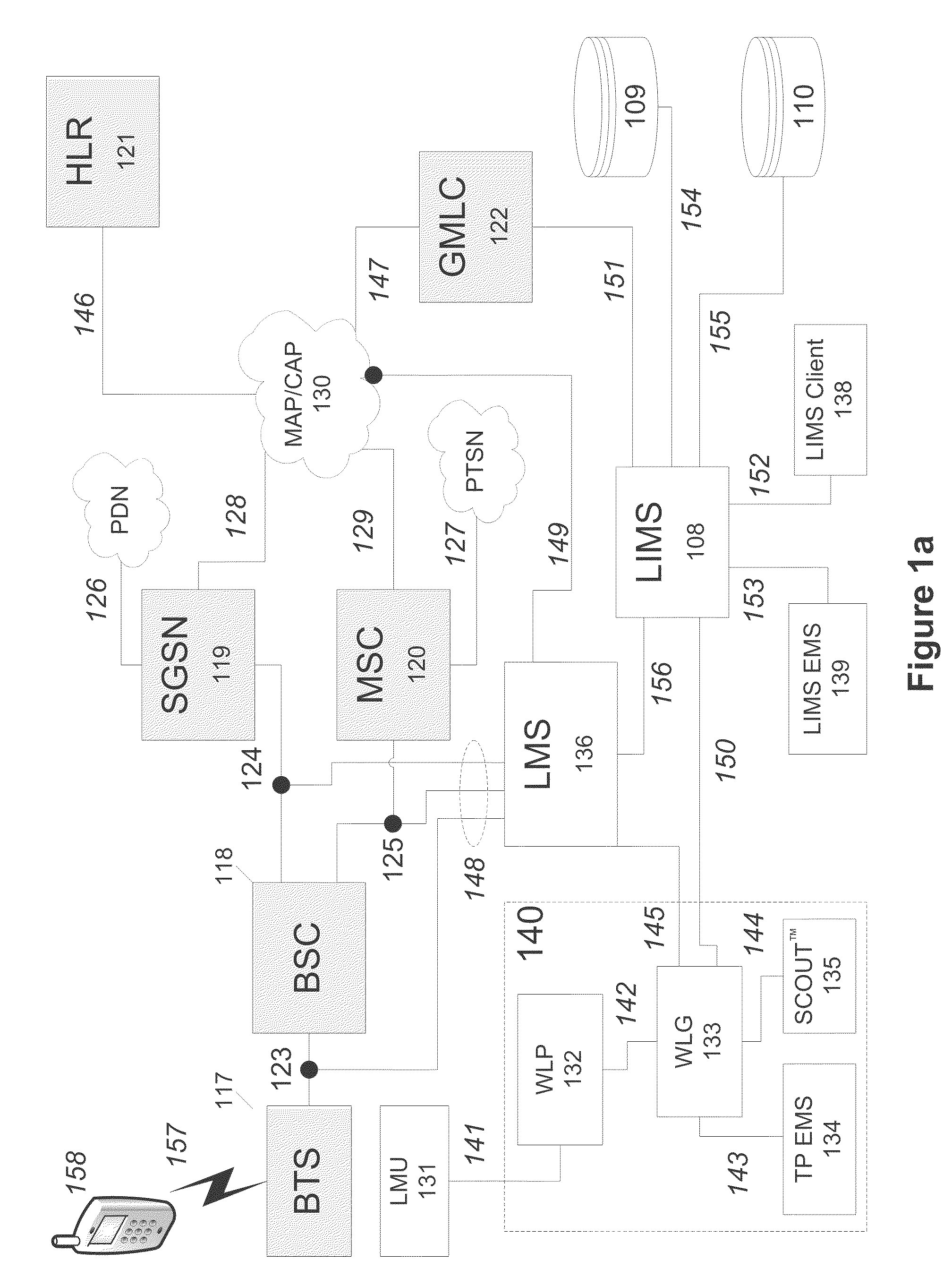 Location intelligence management system