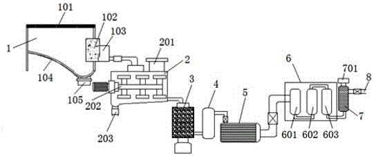 Water purification system for pigpen