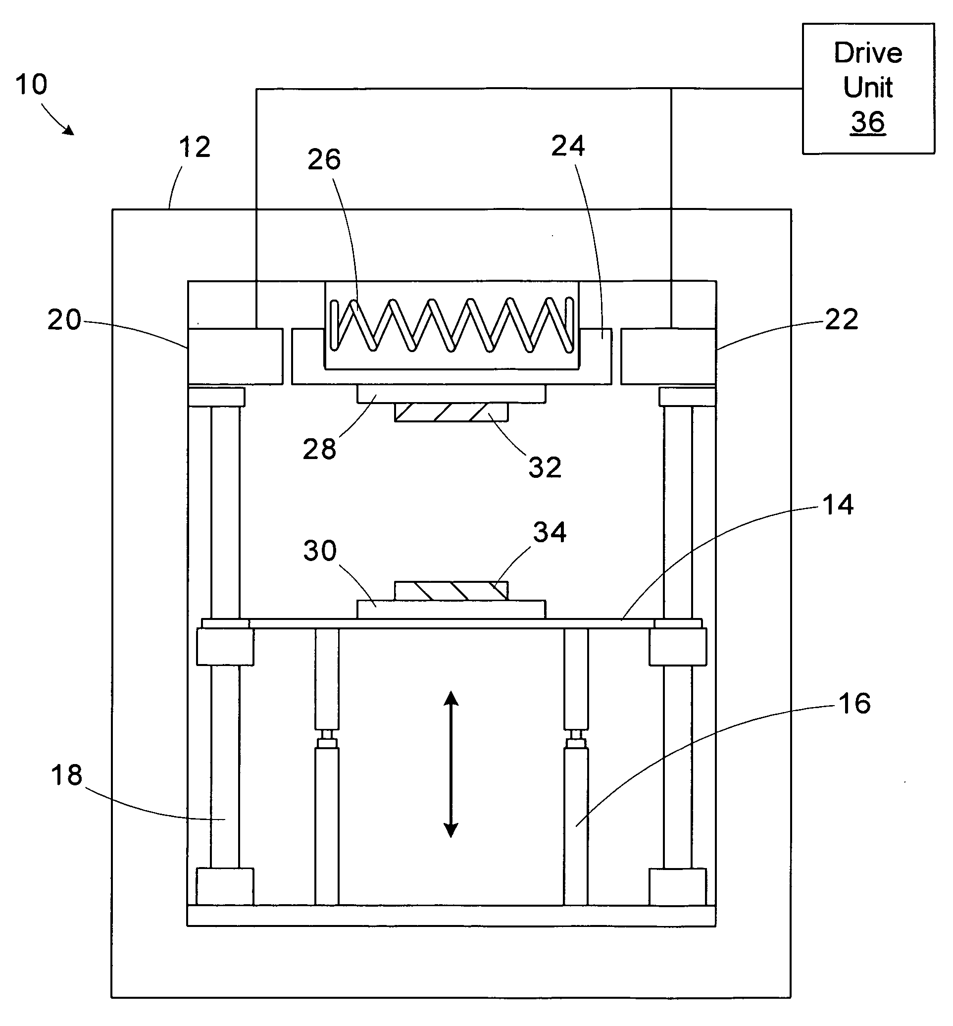 Drive unit for controlling reciprocating electromagnets