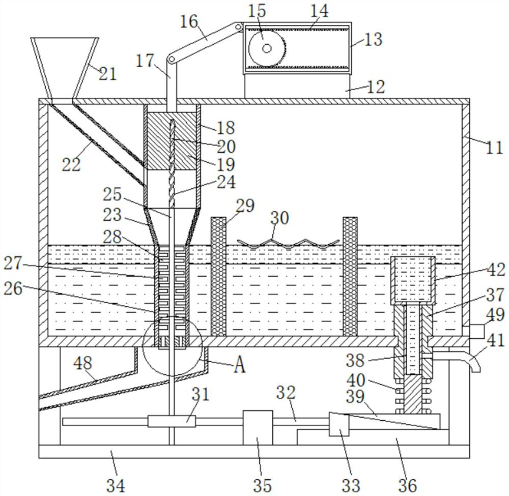 Kitchen waste pretreatment device for multiple linkage stir-frying machines