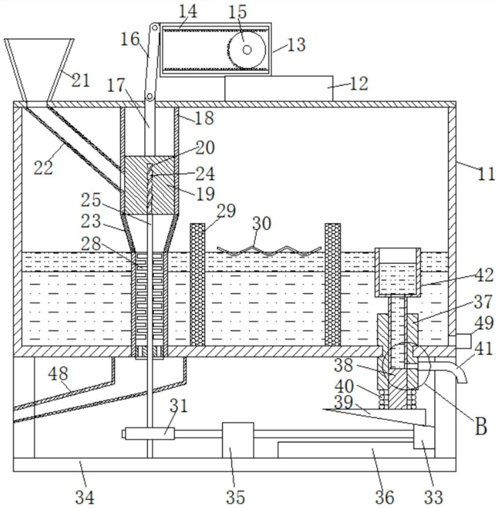 Kitchen waste pretreatment device for multiple linkage stir-frying machines