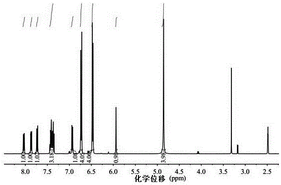 Multi-alkyl-substituted diamine compound containing polycyclic aromatic hydrocarbon structure and preparation method and application thereof