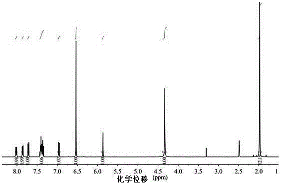 Multi-alkyl-substituted diamine compound containing polycyclic aromatic hydrocarbon structure and preparation method and application thereof