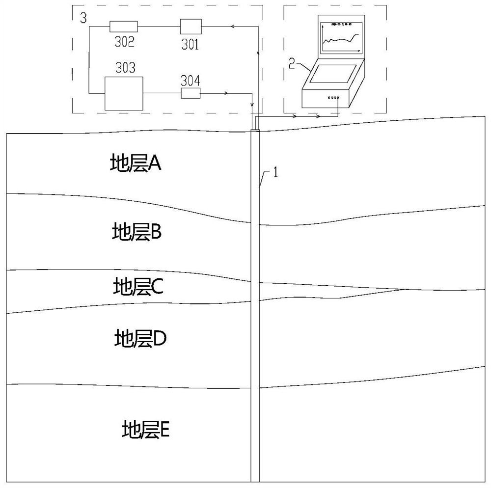 Distributed soil heat conductivity coefficient testing system and testing method thereof