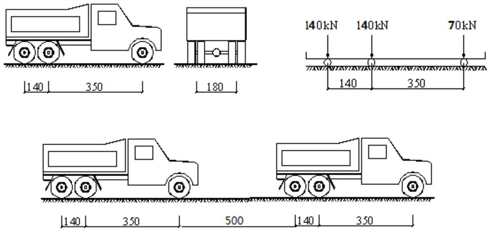 Loading vehicle self-matching arrangement method for simply supported girder bridge load test