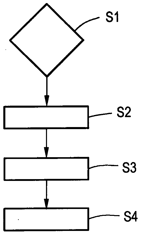 Method for operating a motion device