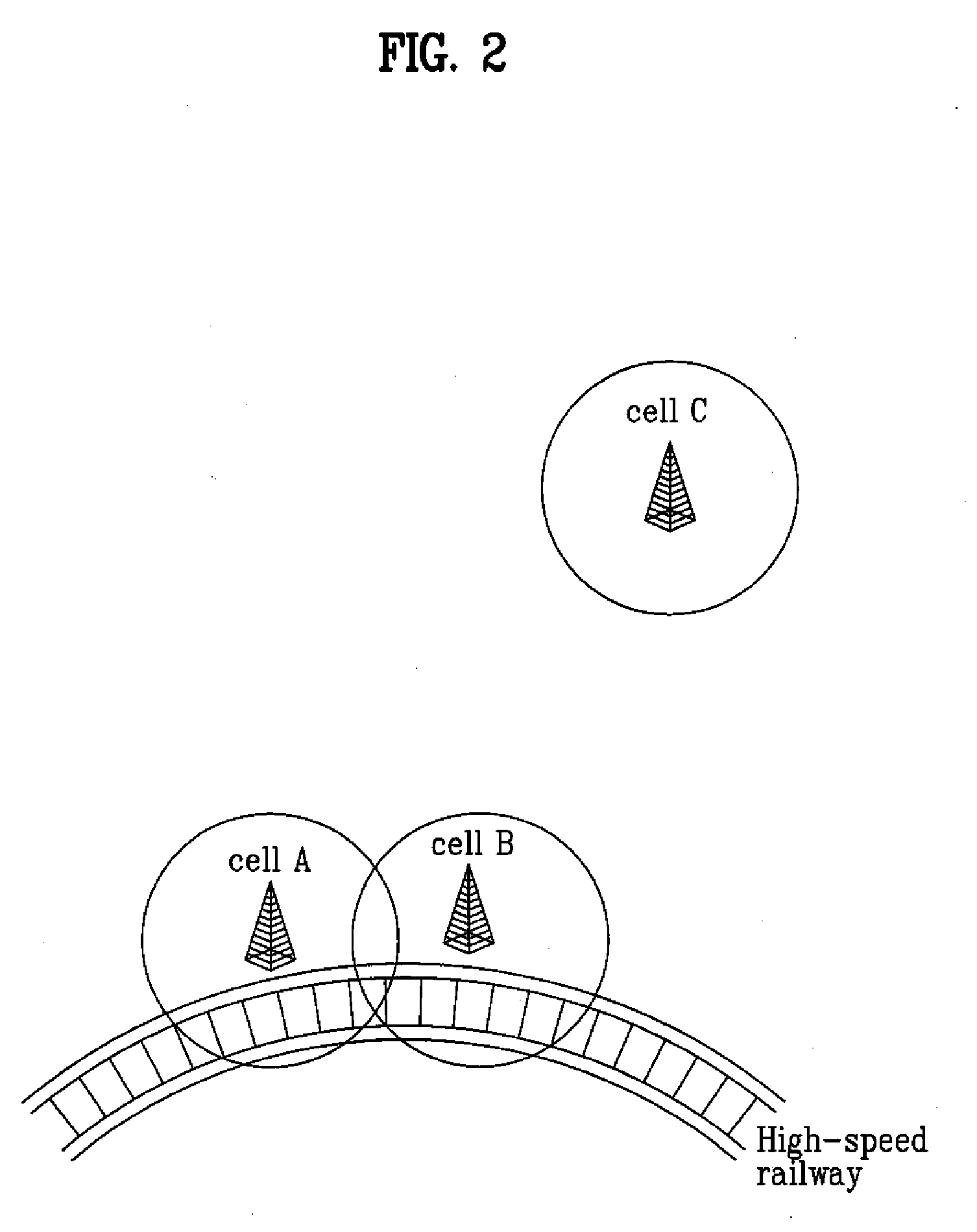 Method for setting cyclic shift considering frequency offset