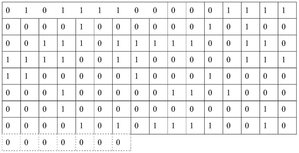 Data encryption method based on password book