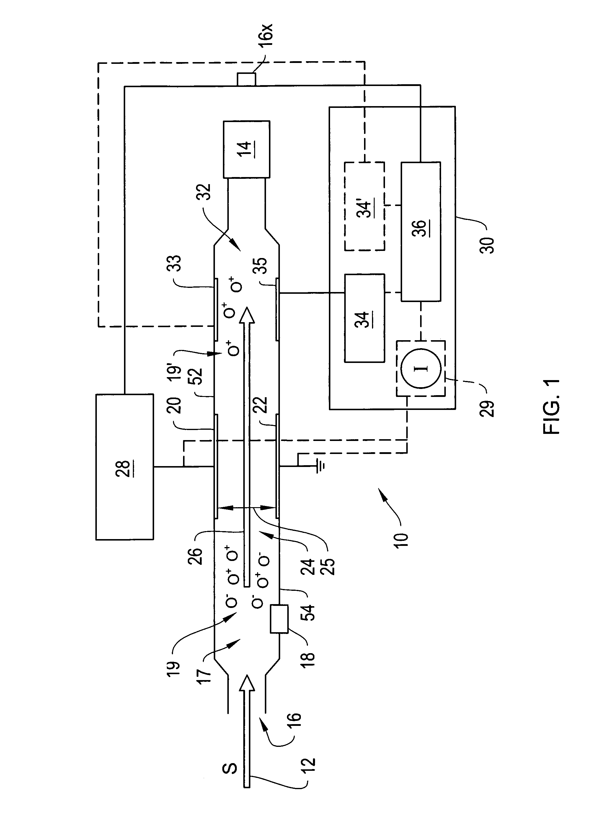 Ultra compact ion mobility based analyzer apparatus, method, and system