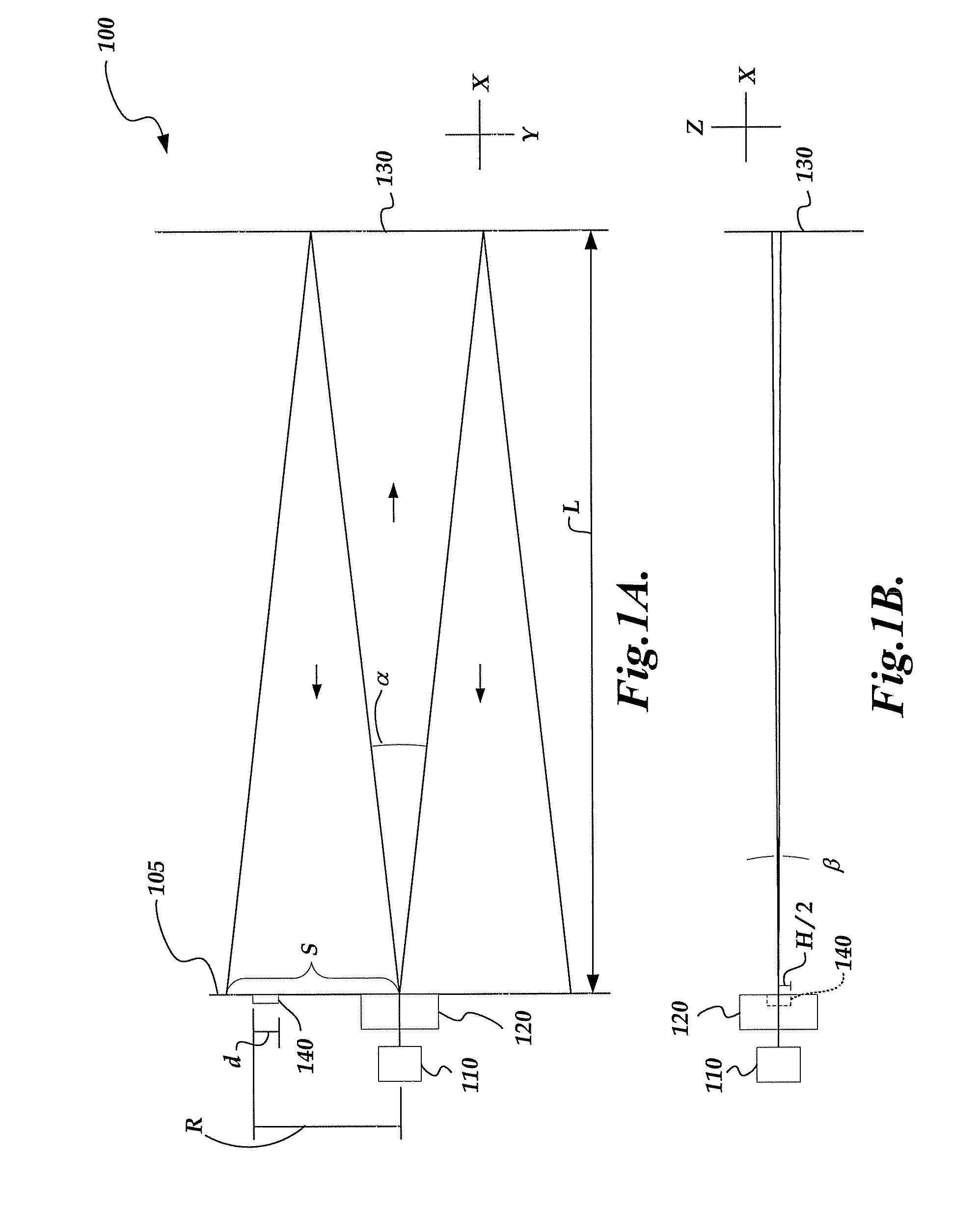 Range sensor using structured light intensity