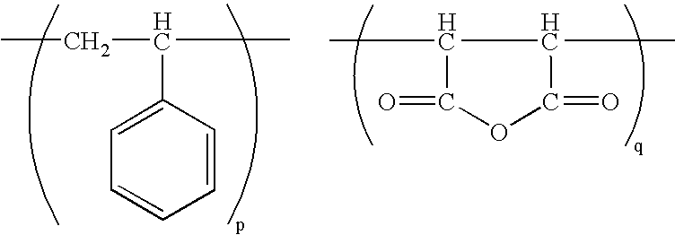 Resin-polyester blend binder compositions, method of making same and articles made therefrom