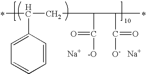 Resin-polyester blend binder compositions, method of making same and articles made therefrom