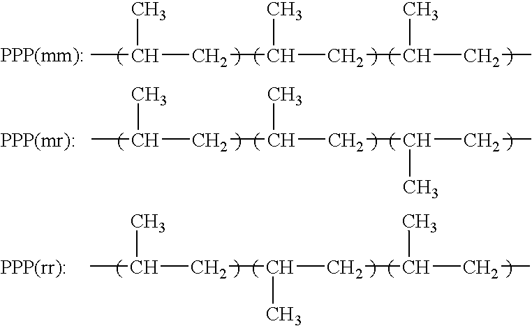 Plasticized hetero-phase polyolefin blends