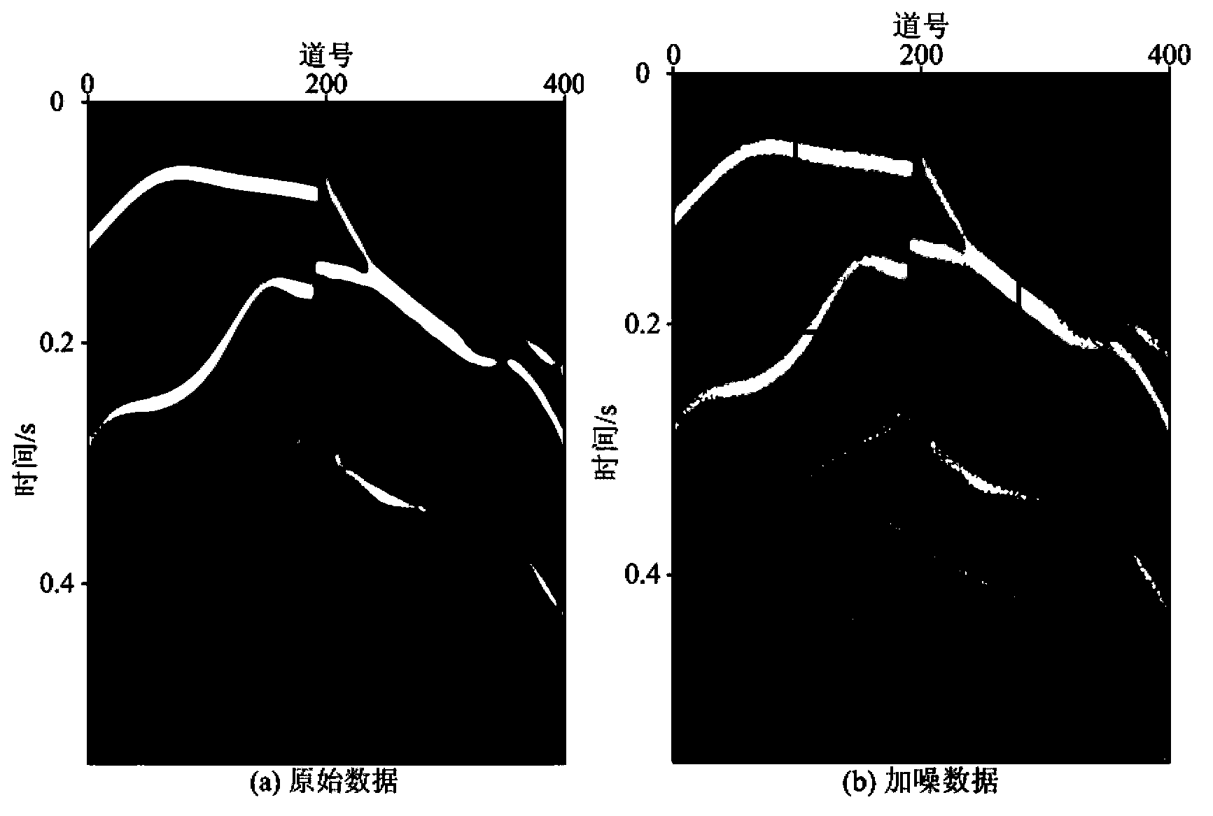 Stratum structure self-adaption median filtering method