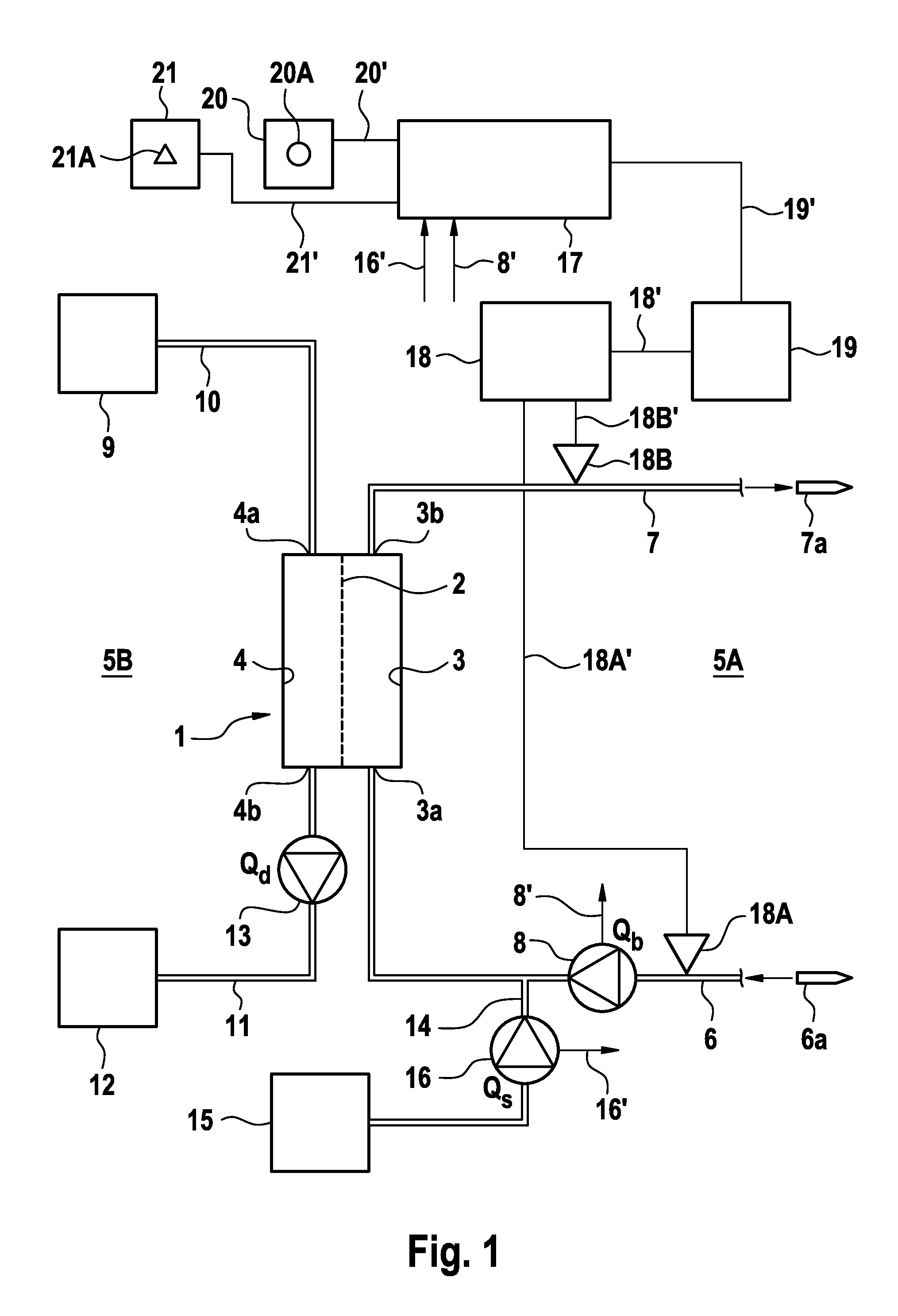 Device and Method for Detecting the Recirculation During an Extracorporeal Blood Treatment